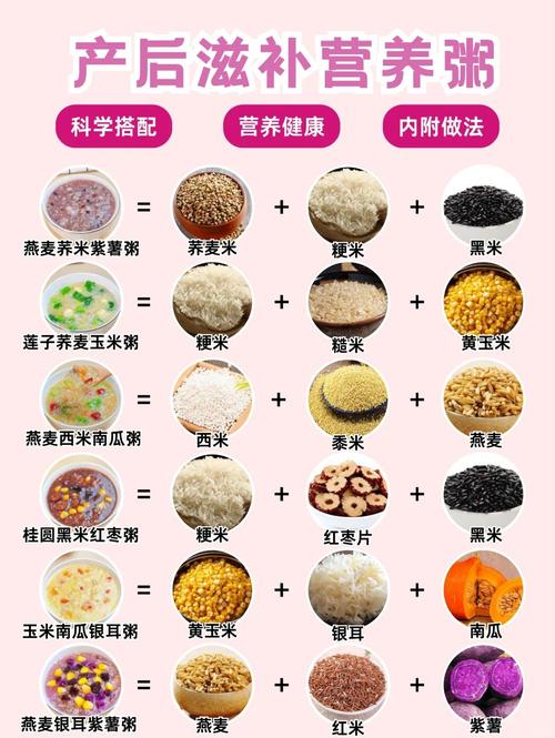 坐月子喝什么粥好