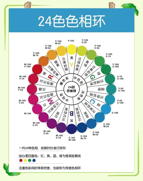 什么颜色是冷色系