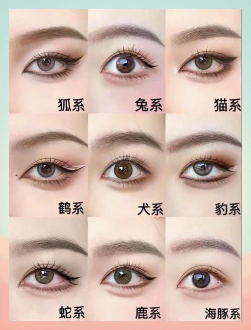 韩式最新眼线图片画法