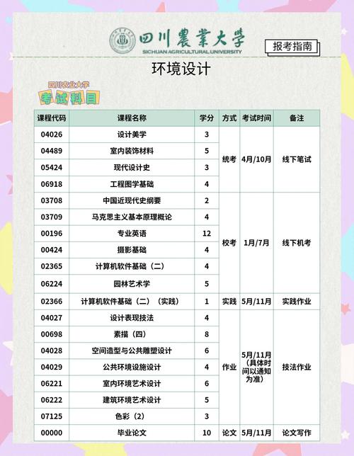 最新造型学院官网