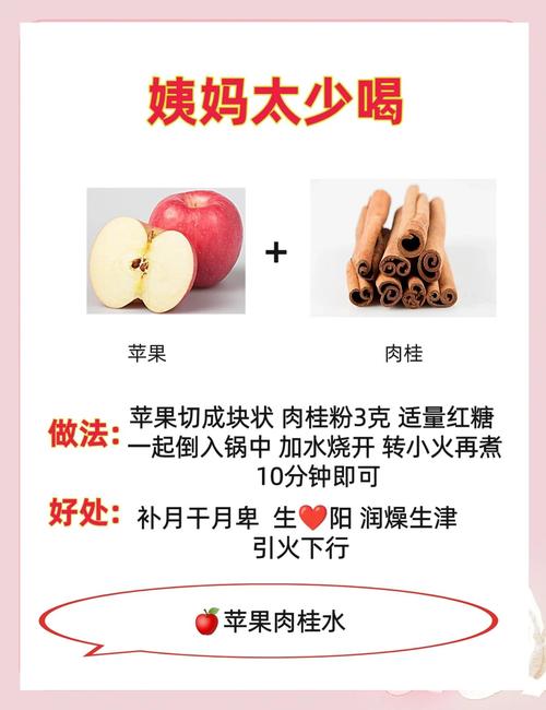 什么时间吃苹果能减肥方法