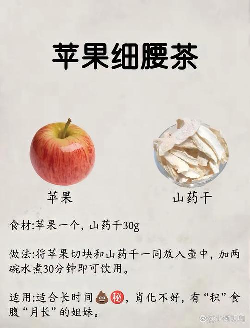 什么时间吃苹果能减肥方法