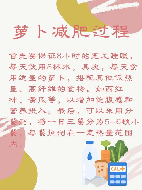 什么萝卜减肥吗