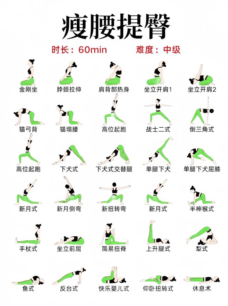 什么减肥动作最有效