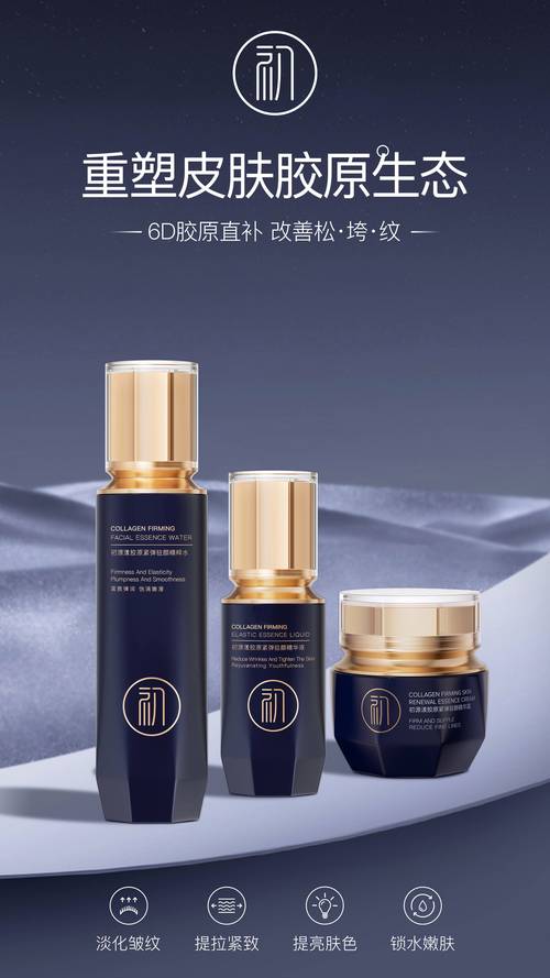 最新护肤品抗衰老原料