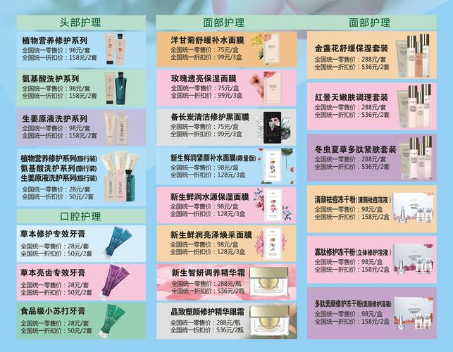 最新美容养生产品代理