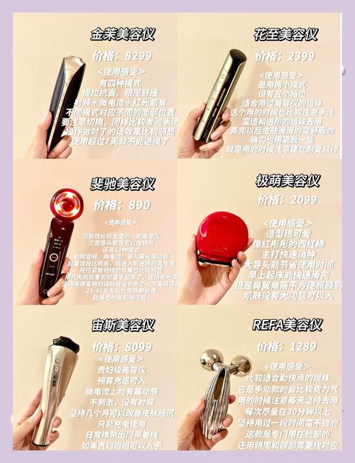 美容仪器有哪些最新的
