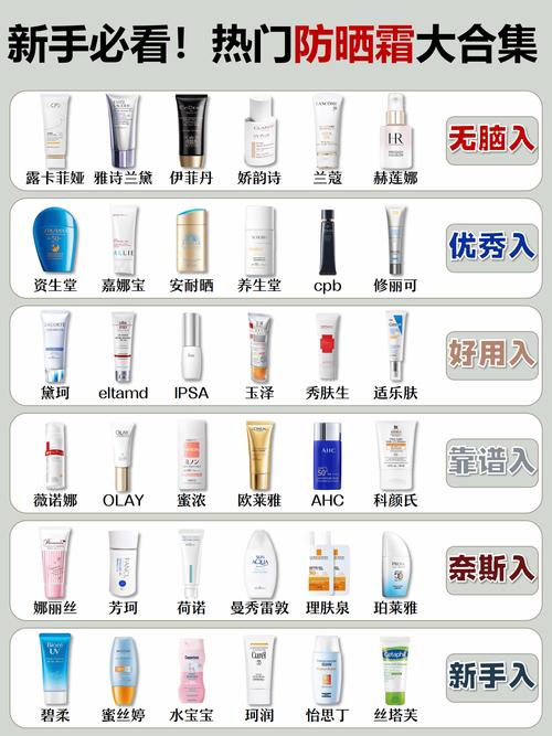 什么牌的防晒霜好
