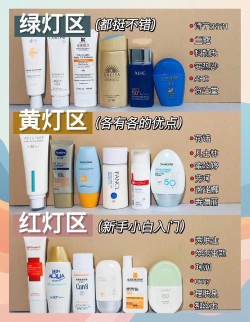 什么牌的防晒霜好