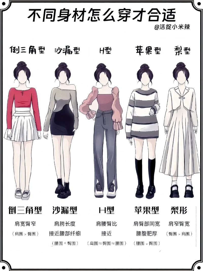 y型体型怎么穿衣搭配
