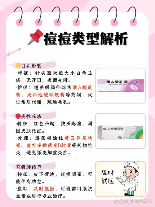 嘴周围长痘什么原因