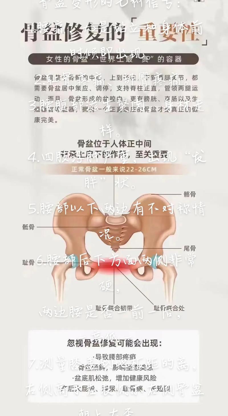 骨架大是什么原因