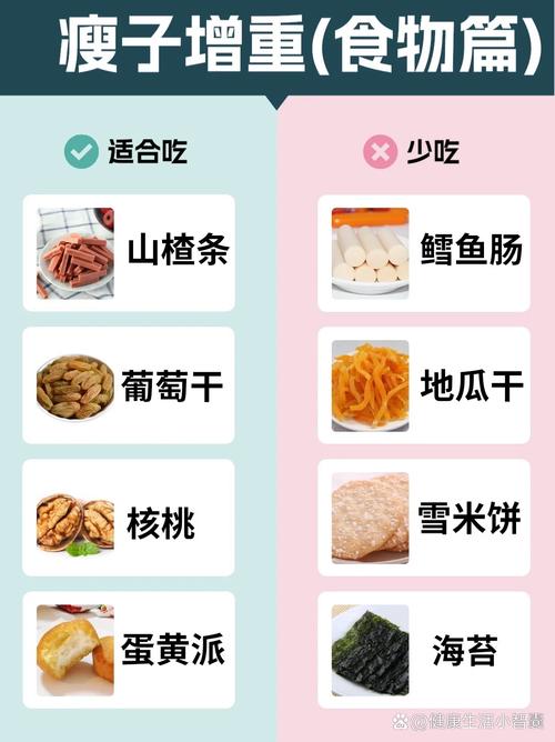 胖要吃什么减肥