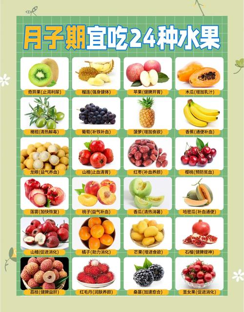 例假期间吃什么水果