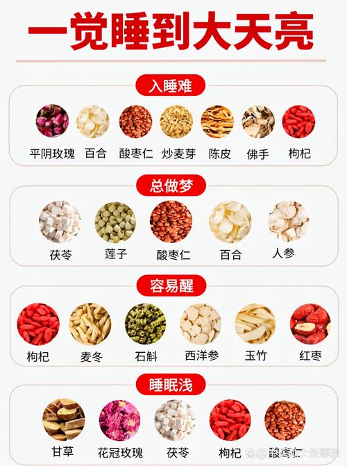 吃什么东西助眠