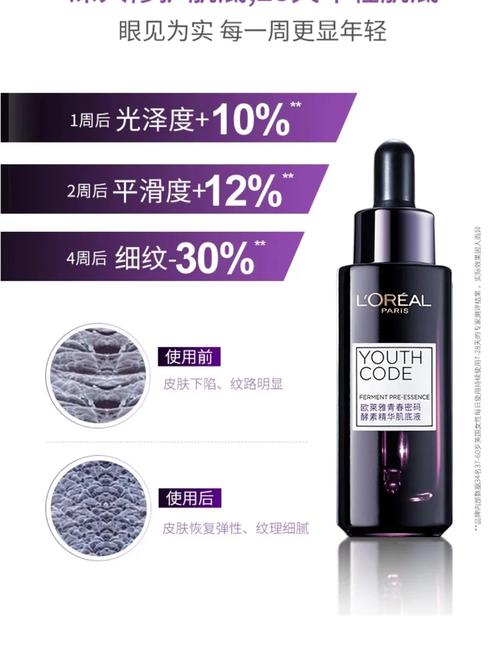 欧莱雅最新精华成分