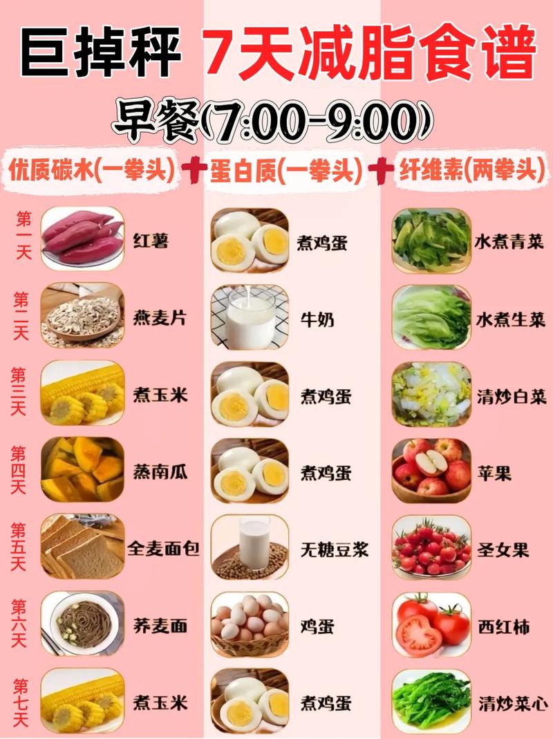 每天坐着吃什么能减肥吗