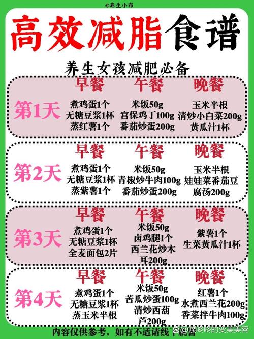 每天坐着吃什么能减肥吗