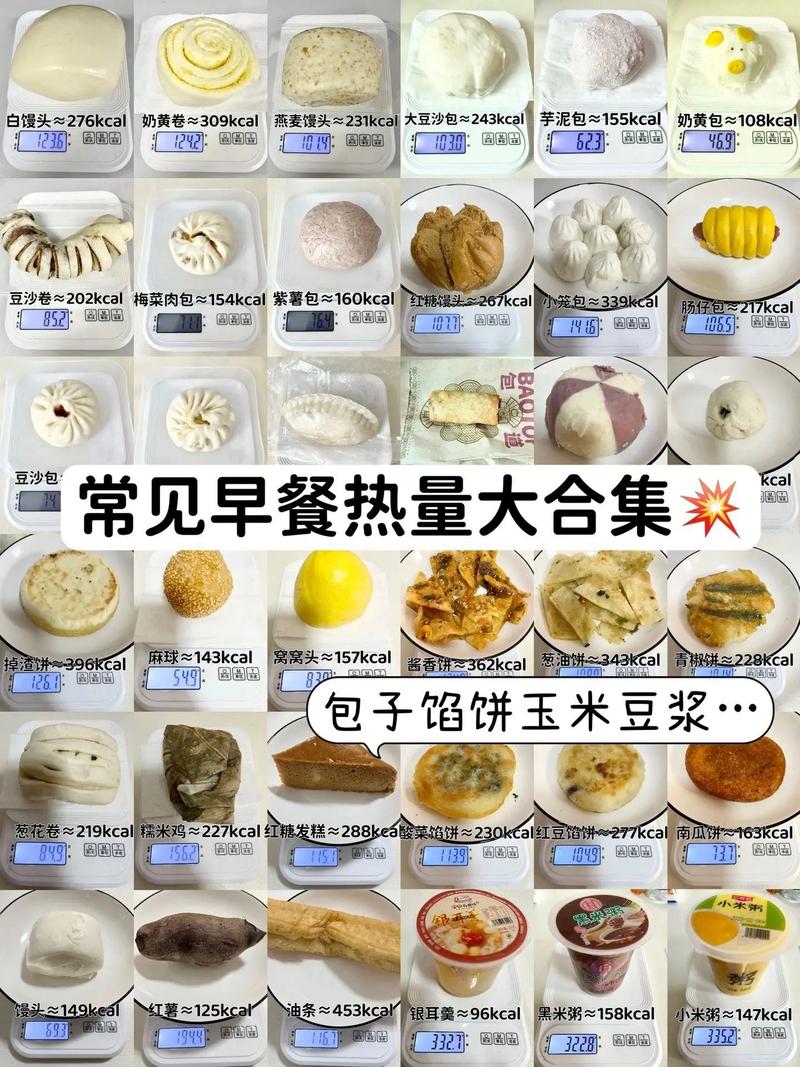 减肥的人早餐吃什么