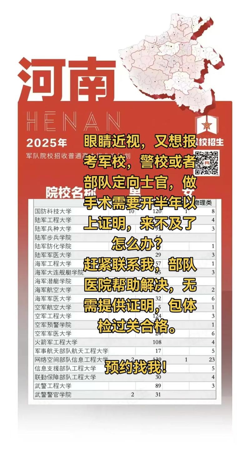 近视能当什么兵