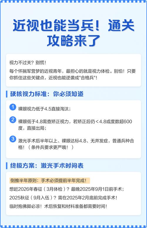 近视能当什么兵