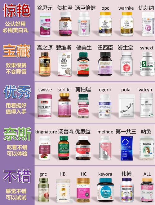 什么美白最有效