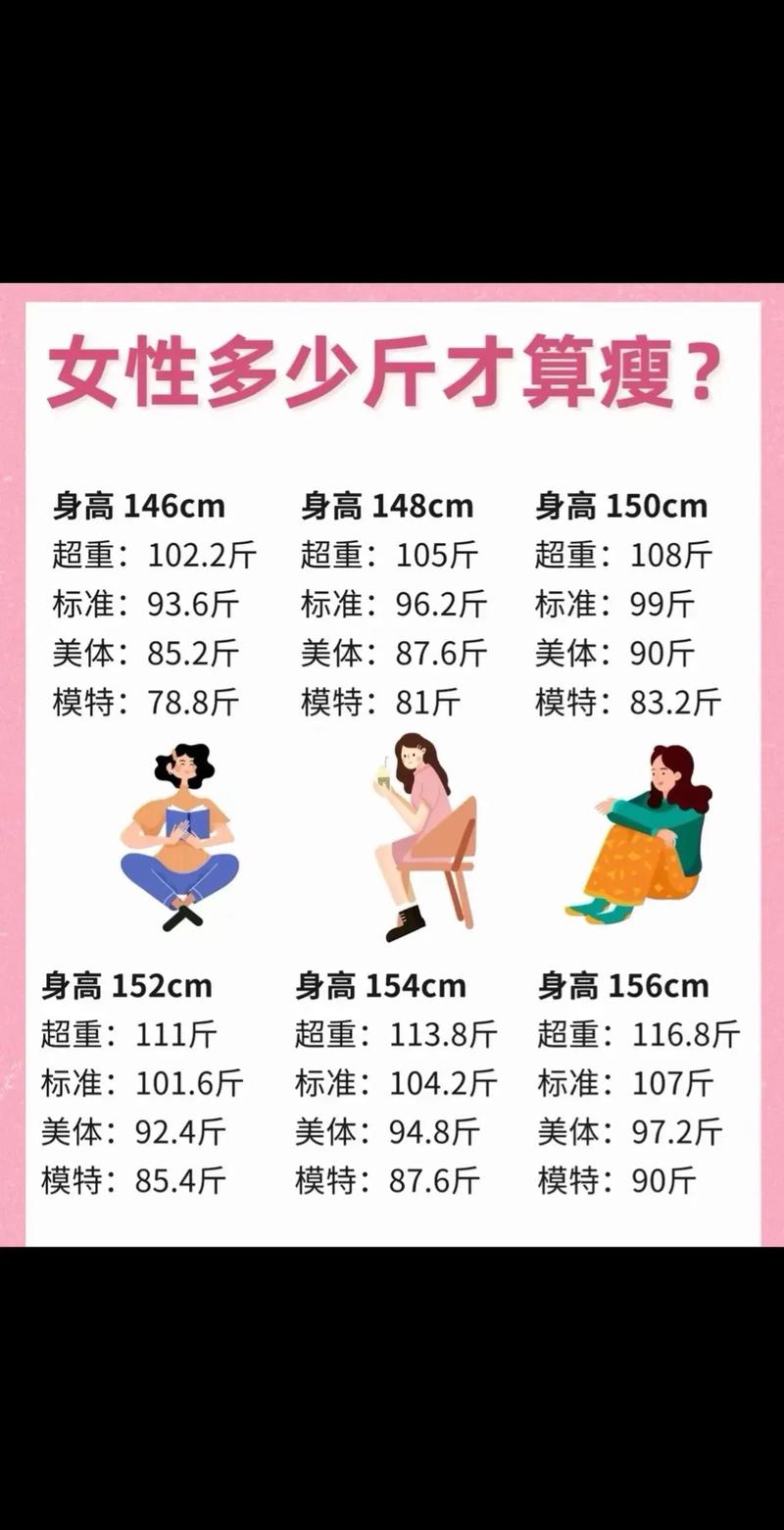 为什么减肥会变漂亮了