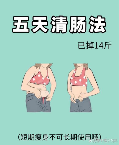 什么药清肠减肥方法