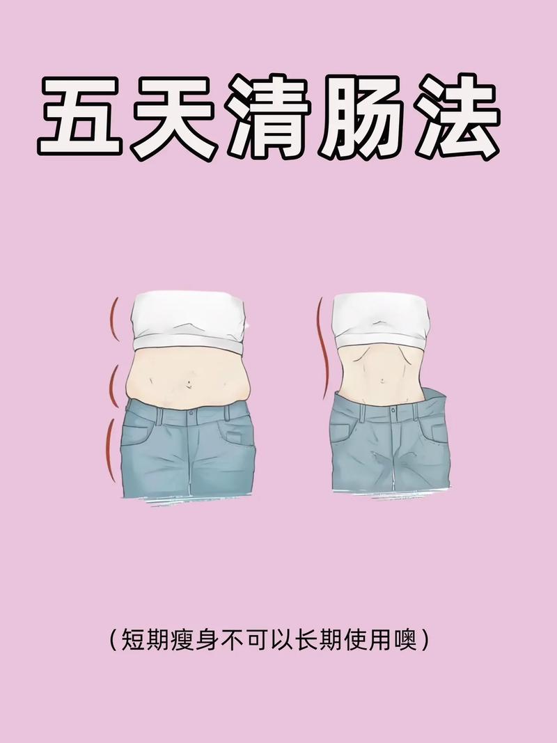 什么药清肠减肥方法