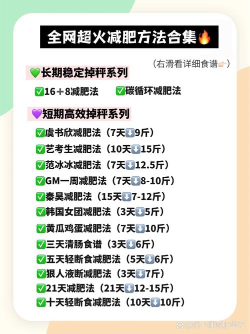 什么样的方法可以减肥最快最有效