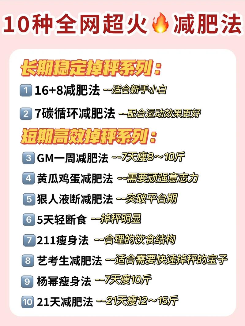 什么样的方法可以减肥最快