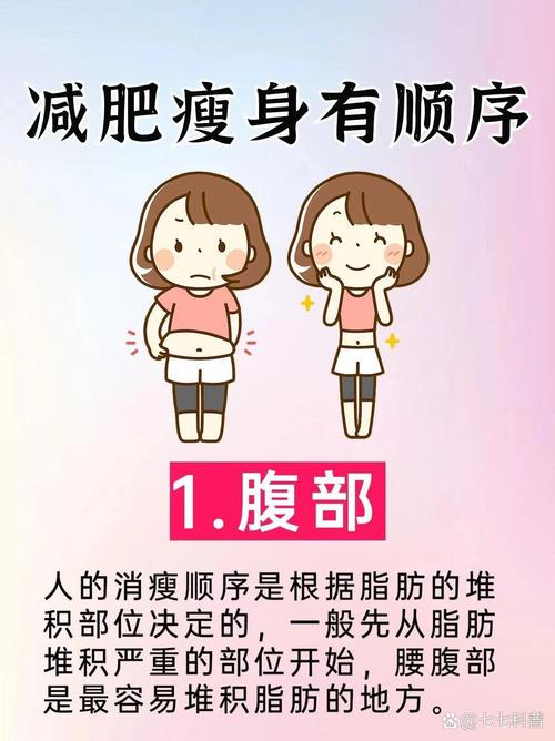 什么地方减肥最好