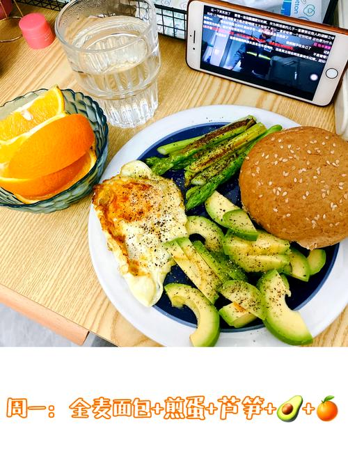 上班族早晨应该吃什么减肥