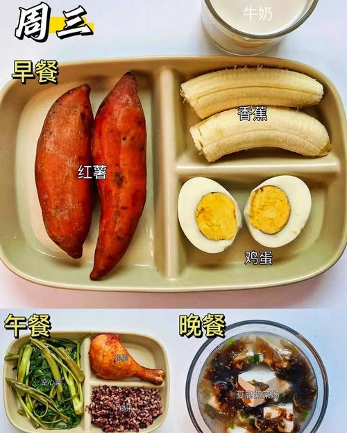 上班族早晨应该吃什么减肥