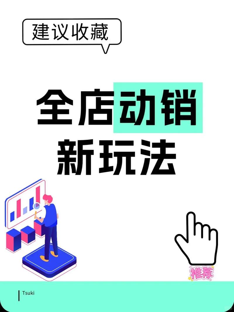 最新动销打折动销