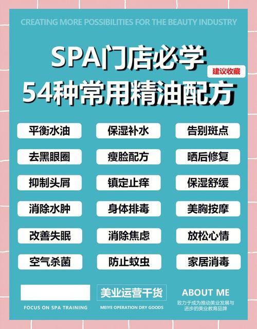 精油为什么能减肥