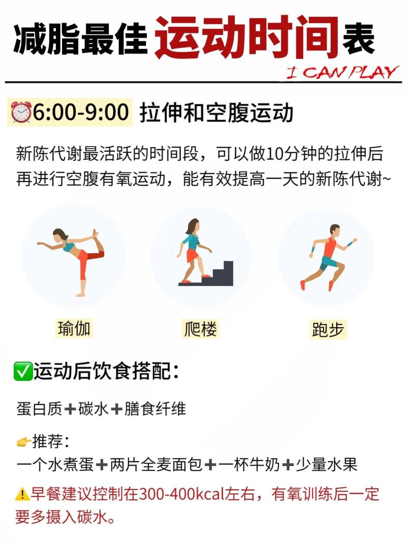 减肥最佳一天运动时间是什么时候