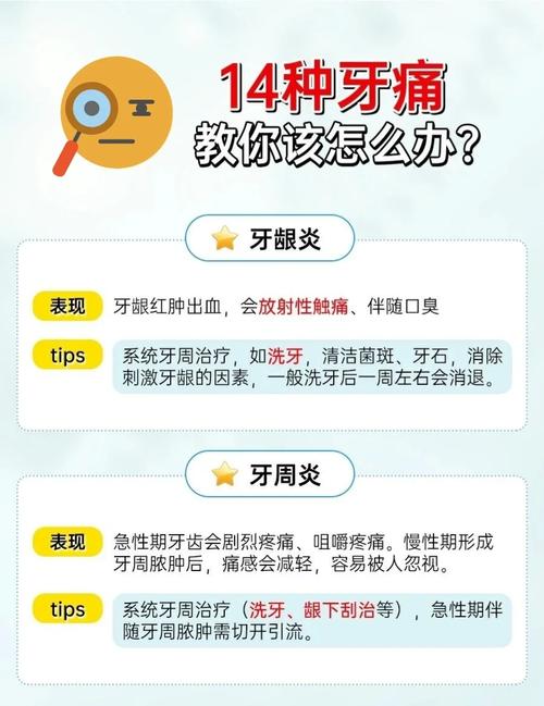 门牙痛是什么原因