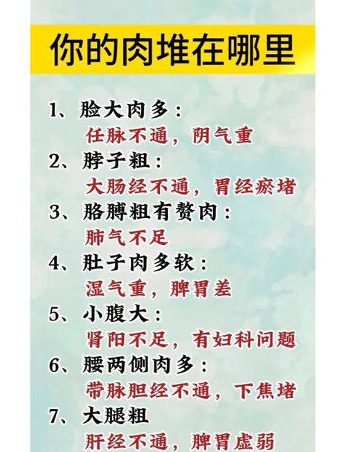 减肥有什么好偏方吗