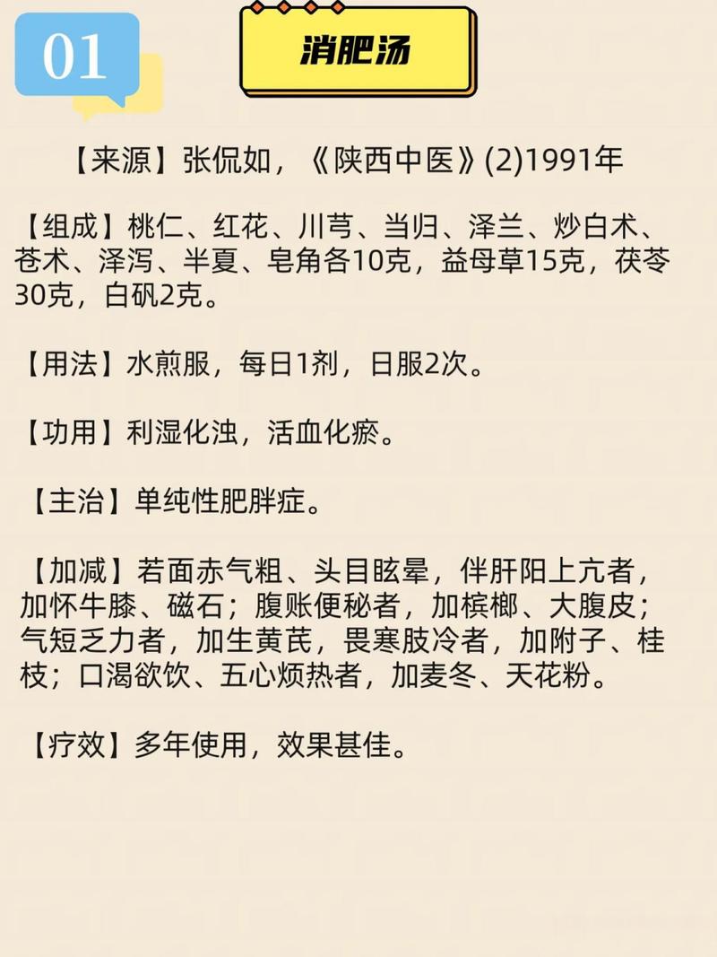 减肥吃什么中药方子