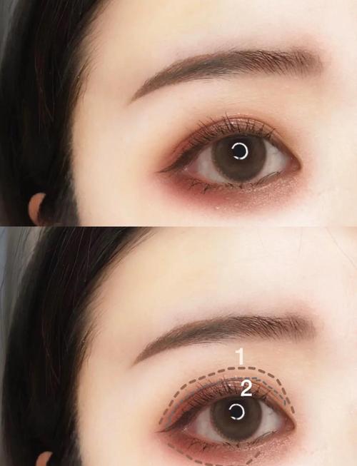 眼妆怎么搭配口红颜色