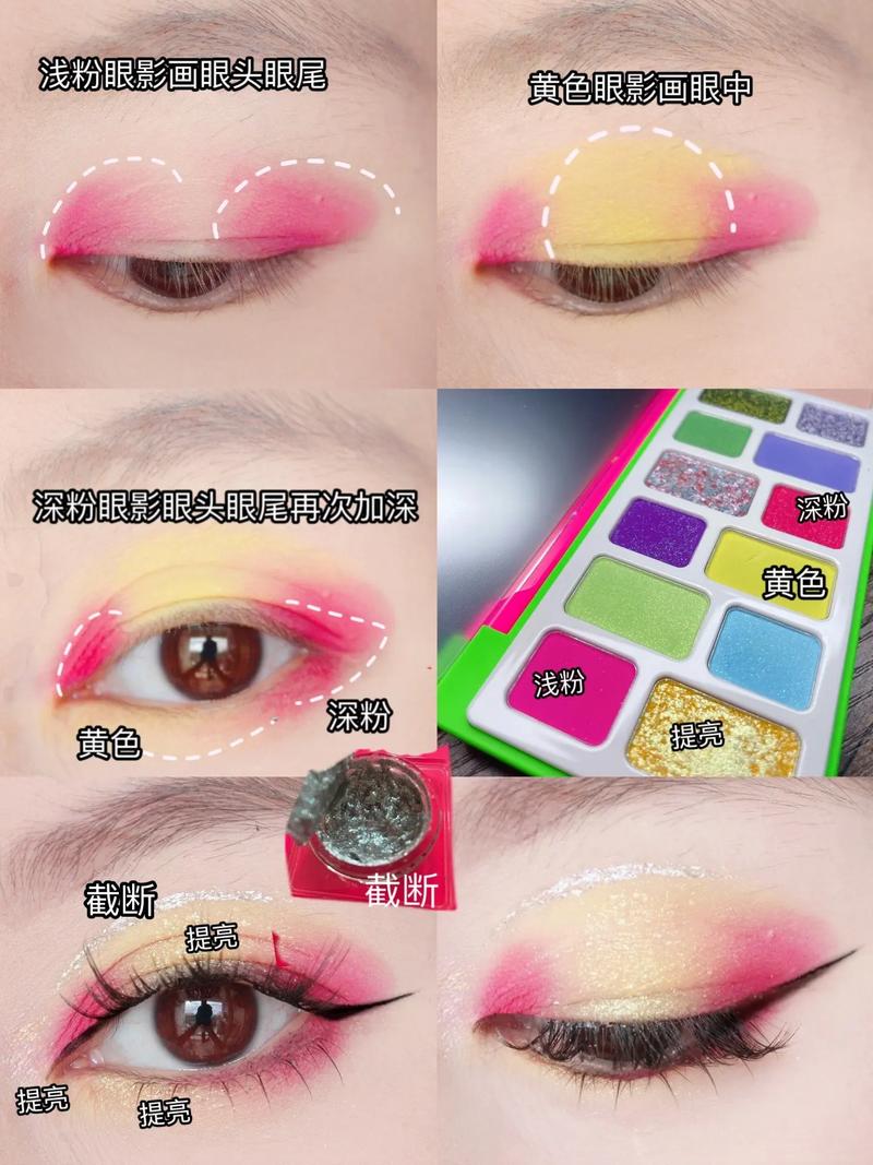 眼妆怎么搭配口红颜色