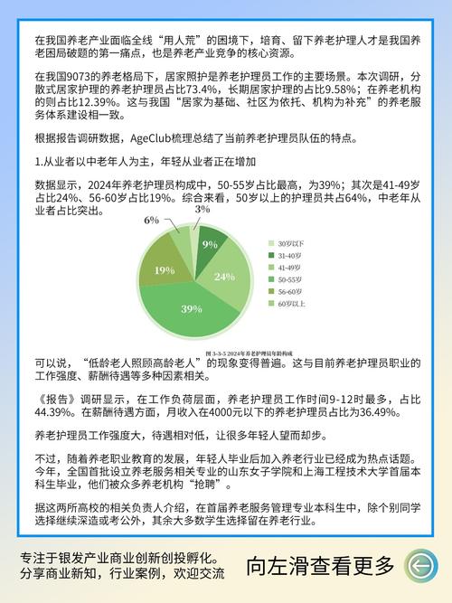 最新身体护理研究报告