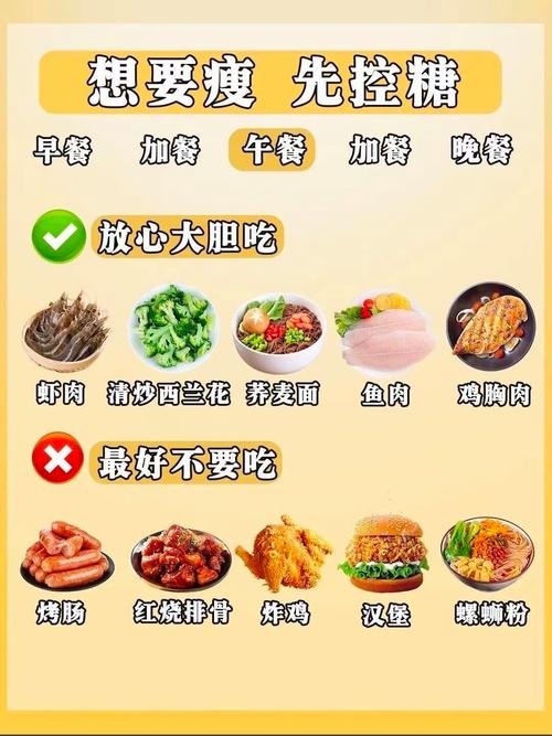 吃什么糖片可以减肥吗