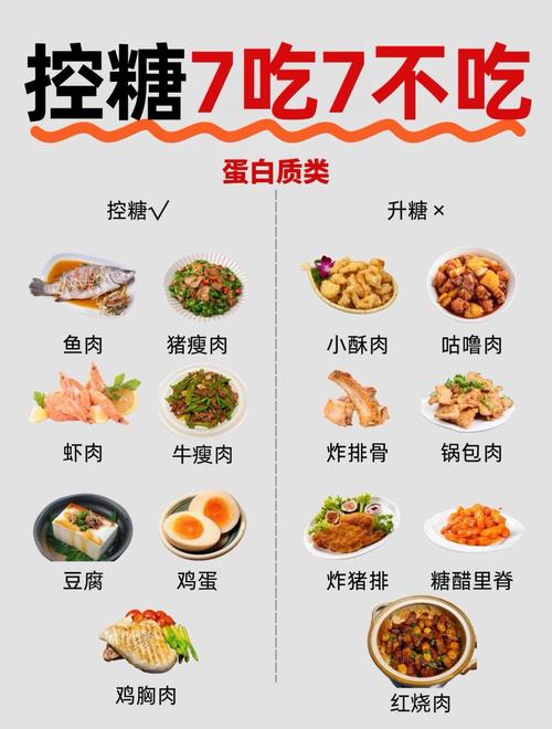 吃什么糖片可以减肥吗