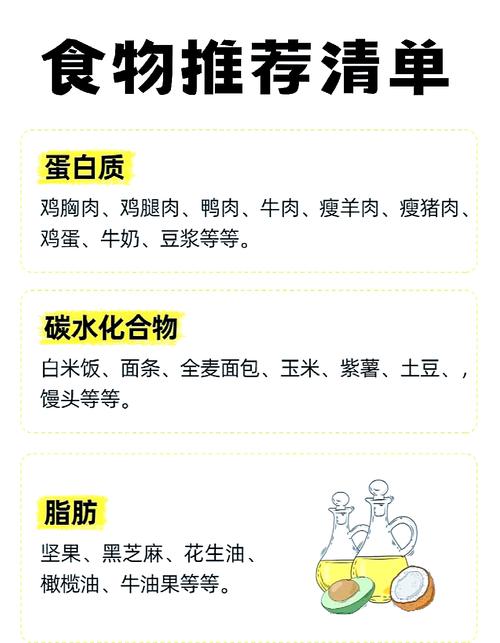 吃什么练肌肉最快