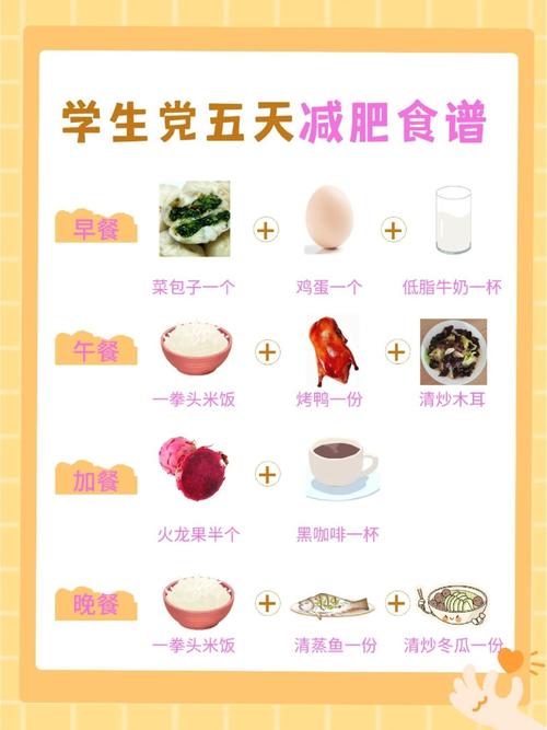 小孩减肥吃什么主食