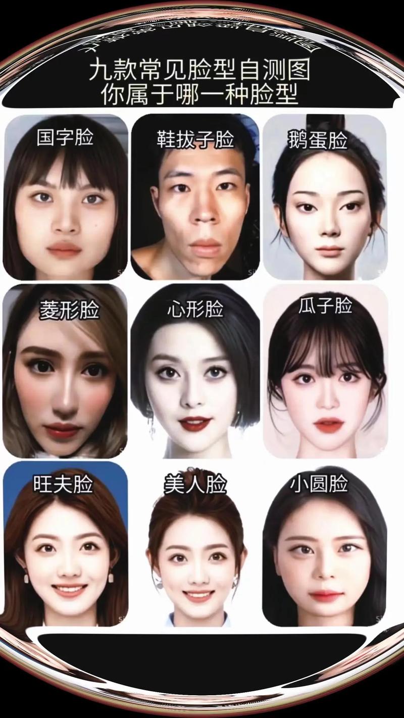 现在流行什么脸型