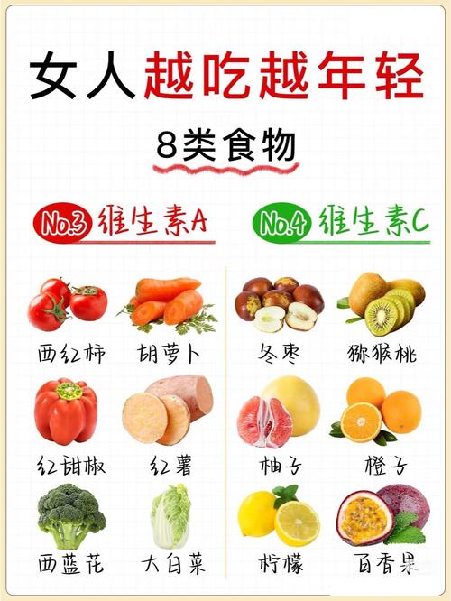 女孩子都喜欢吃什么