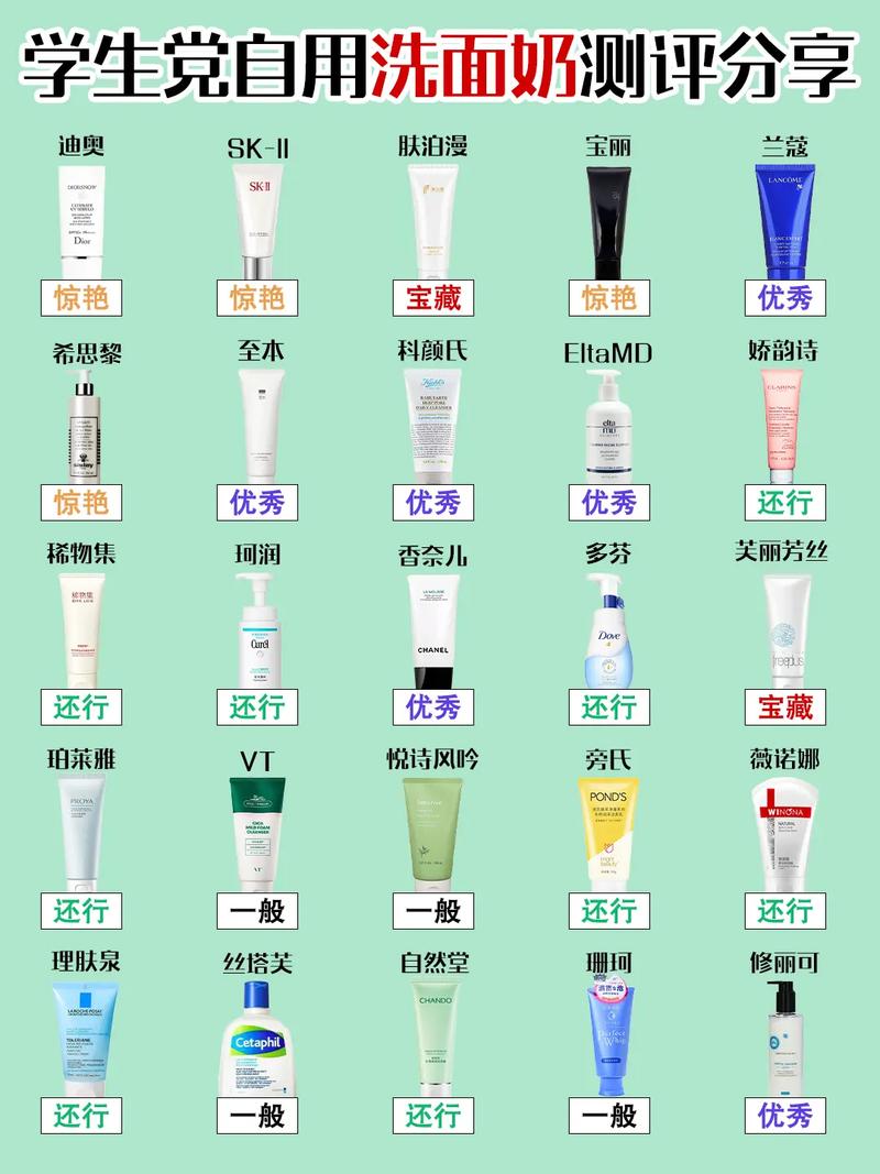 什么成分的洗面奶好